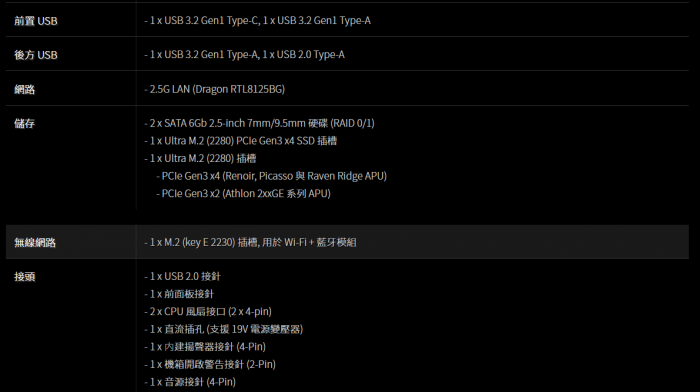 華擎 DeskMini X300/2.5G 準系統