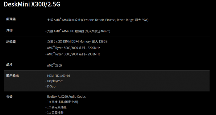 華擎 DeskMini X300/2.5G 準系統