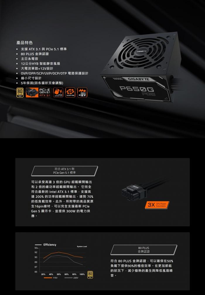 技嘉 GP-P650G PG5(650W) 雙8/金牌