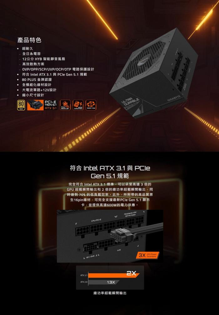 技嘉 GP-UD850GM PG5 V2(850W)