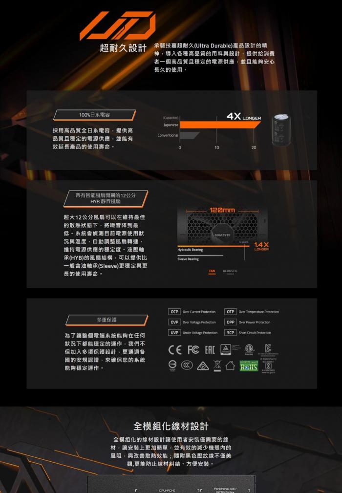 技嘉 GP-UD850GM PG5 V2(850W)
