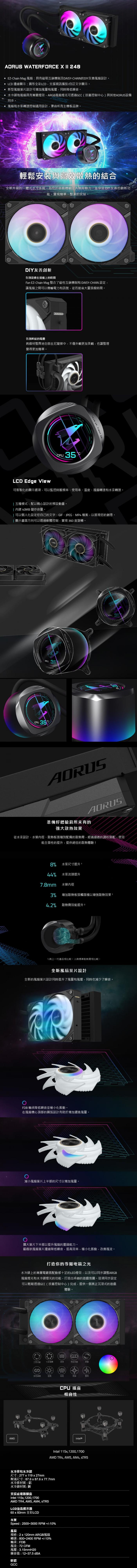 技嘉 AORUS WATERFORCE X II 240 鷹神二代