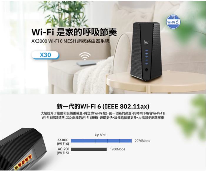 TOTOLINK X30 AX3000
