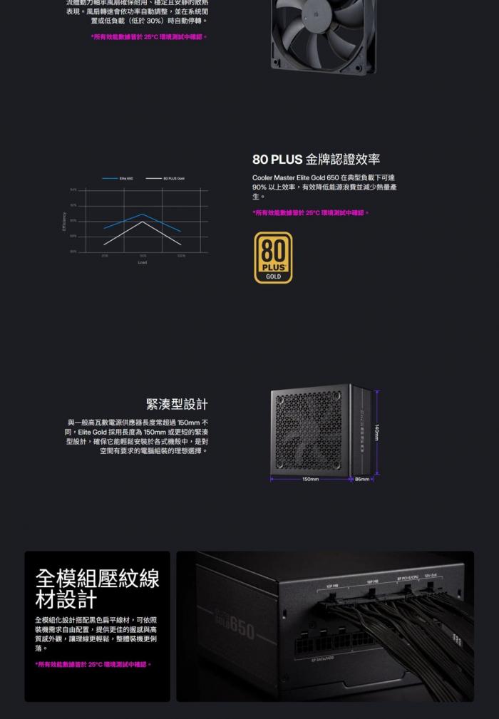 酷碼Elite Gold 650W 金牌 全模