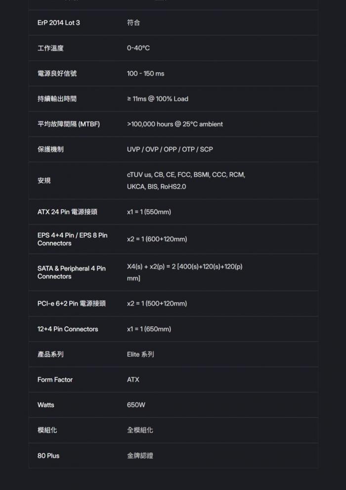 酷碼Elite Gold 650W 金牌 全模