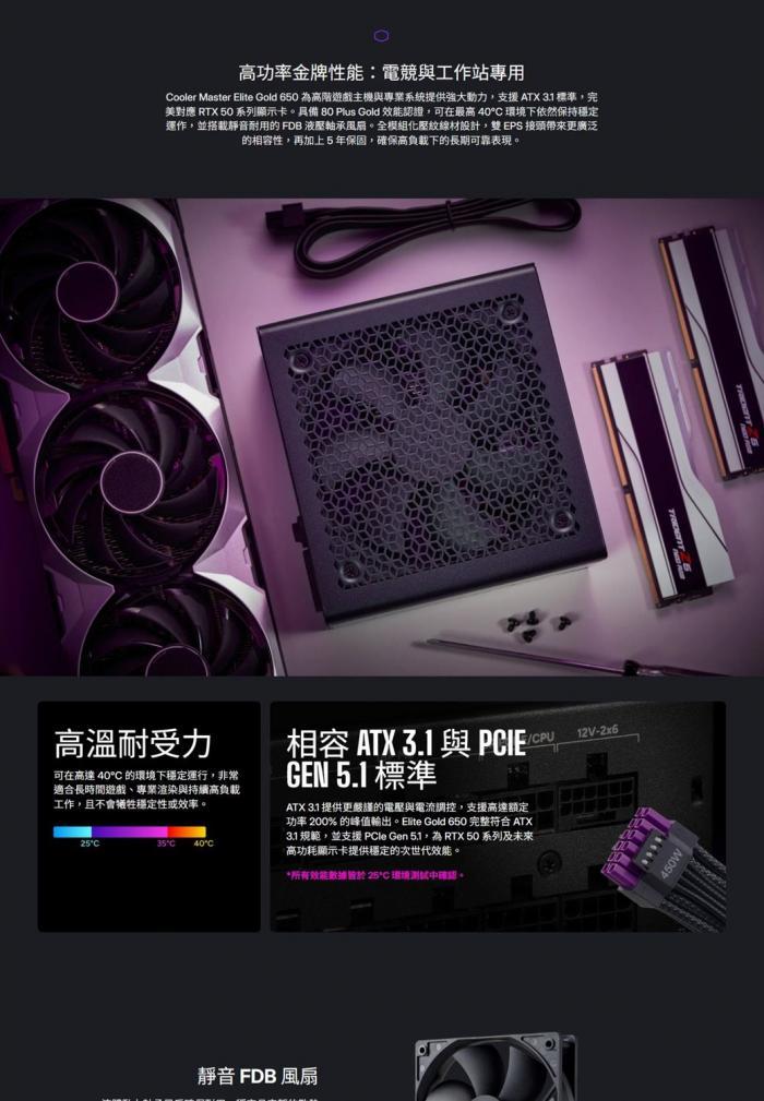 酷碼Elite Gold 750W 金牌 全模