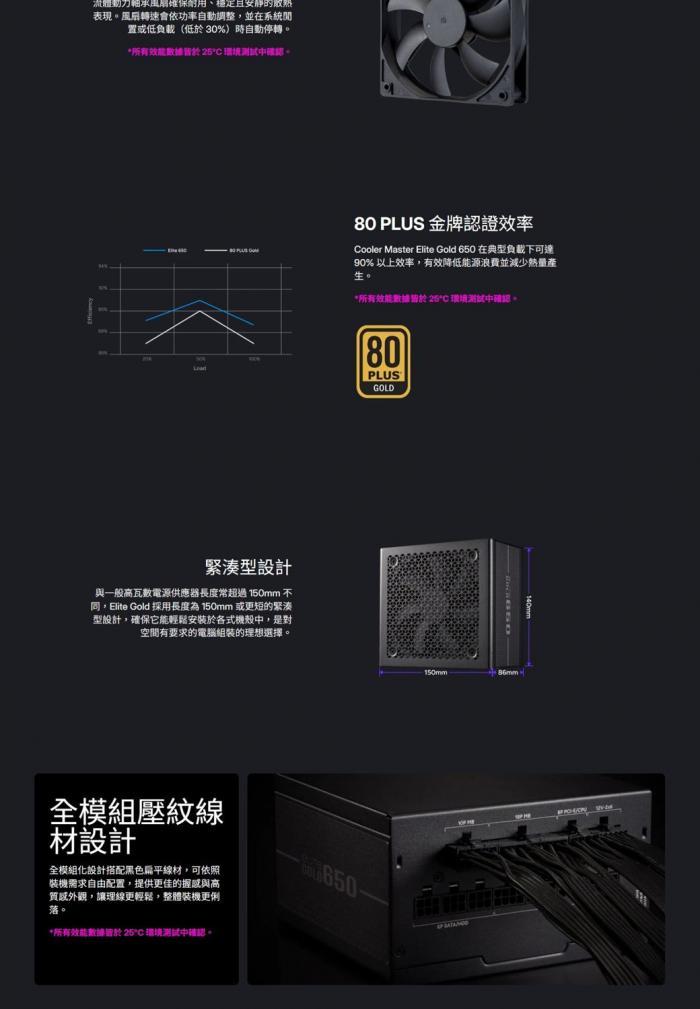 酷碼Elite Gold 750W 金牌 全模