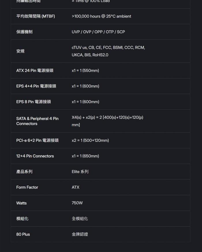 酷碼Elite Gold 750W 金牌 全模