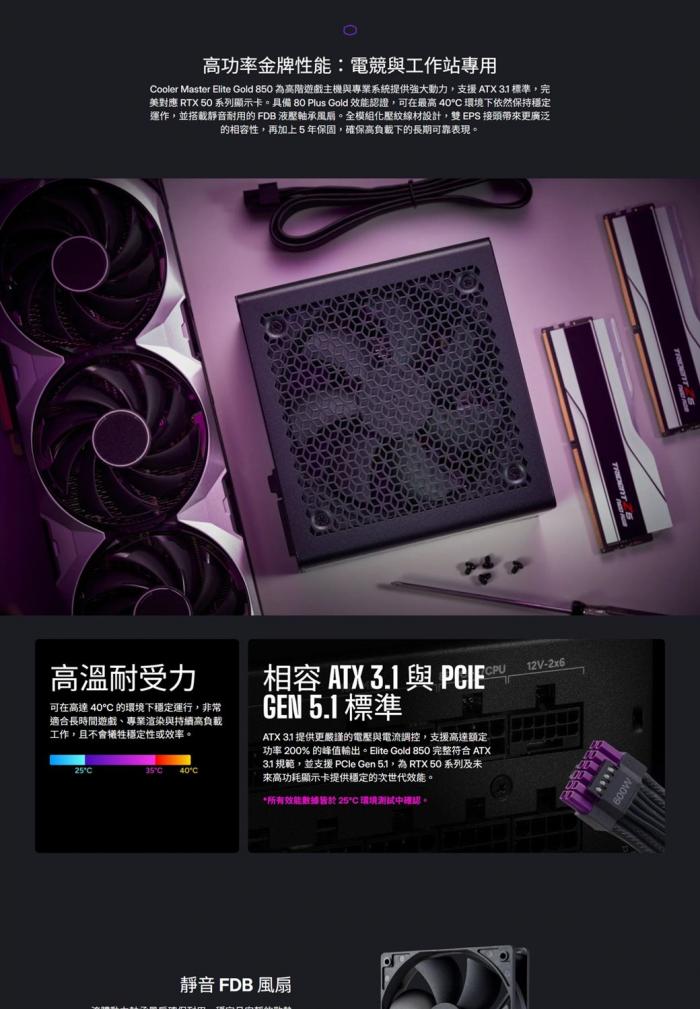 酷碼Elite Gold 850W 金牌 全模