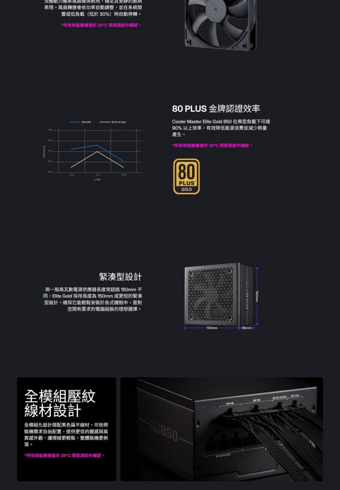 酷碼Elite Gold 850W 金牌 全模