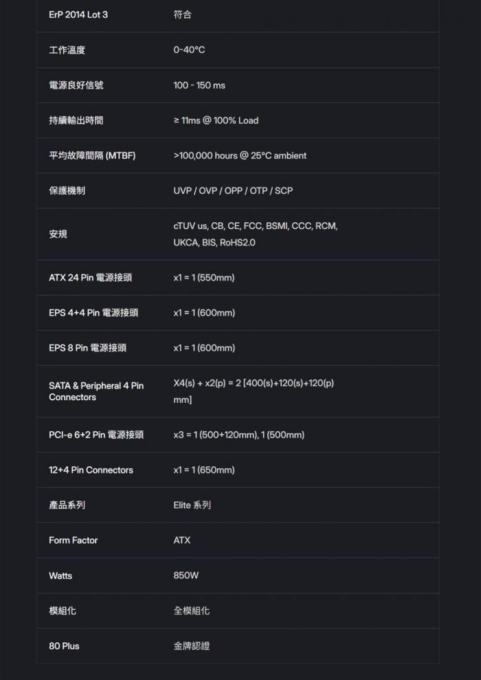 酷碼Elite Gold 850W 金牌 全模