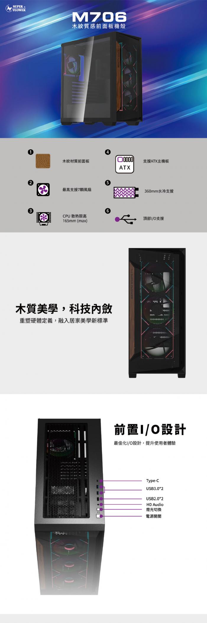 振華 M706 木紋質感前面板 機殼