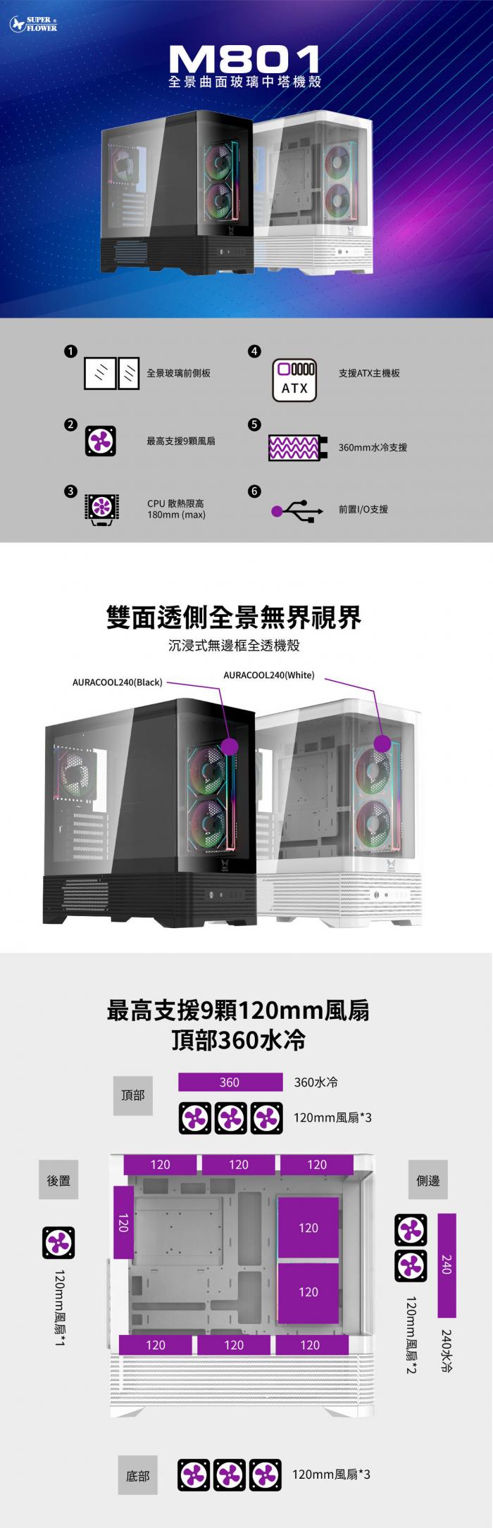 振華 M801全景曲面玻璃中塔機殼(白)