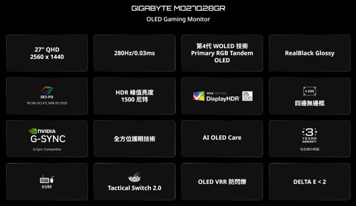 技嘉 MO27Q28GR 27吋亮面 WOLED 平面螢幕 預購
