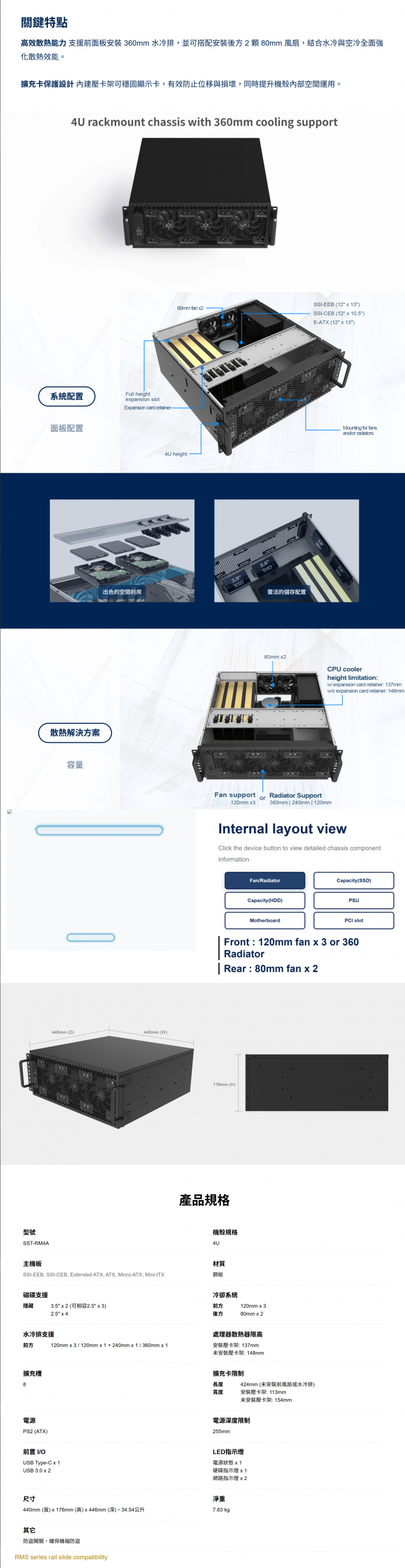 銀欣 RM4A 4U工業機殼 (客訂.可指送)