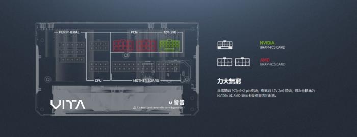 全漢 VITA-1000PM_1000W白金牌全模組(MIT)