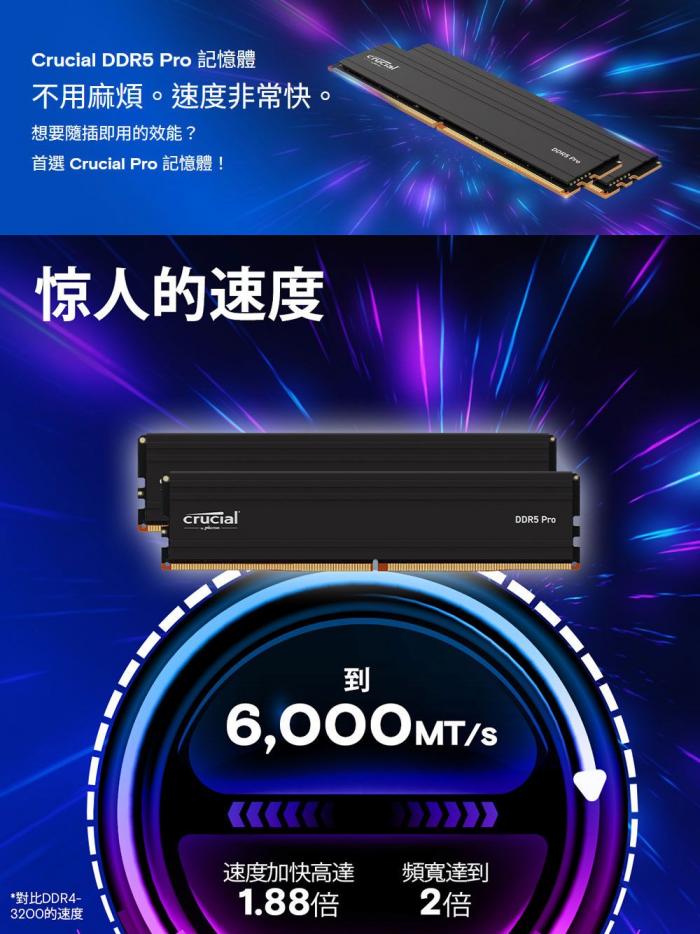 美光 Micron Crucial PRO 超頻 96GB(雙通48GB*2) DDR5 5600 黑色散熱片 活動到6/26