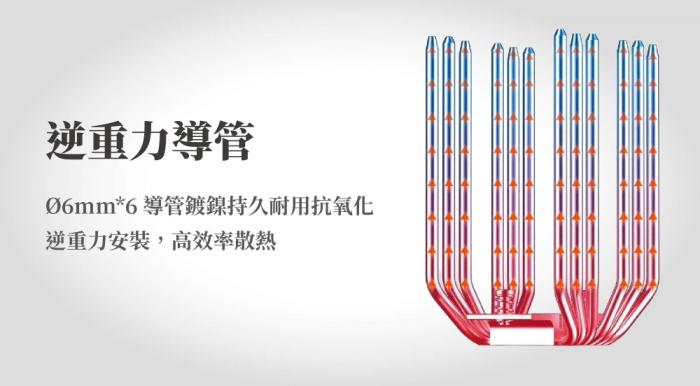 JONSBO CB-80 黑 雙塔雙扇熱器