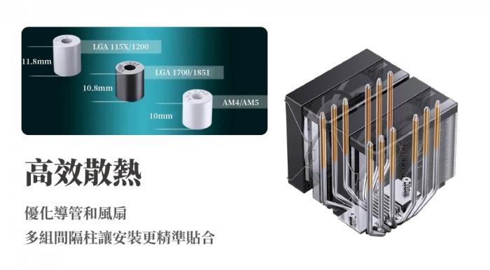 JONSBO CB-80 黑 雙塔雙扇熱器