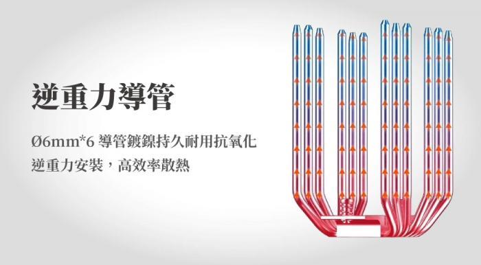 JONSBO CB-80 白 雙塔雙扇熱器