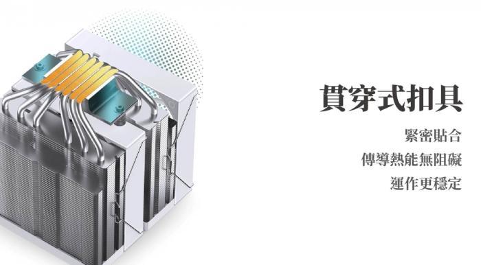 JONSBO CB-80 白 雙塔雙扇熱器