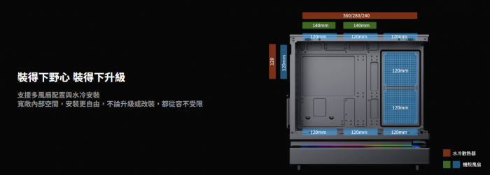 Xigmatek WIND M 黑 機箱