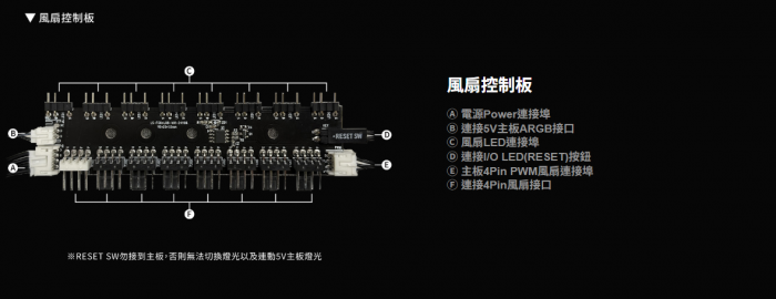 Xigmatek WIND M 黑 機箱