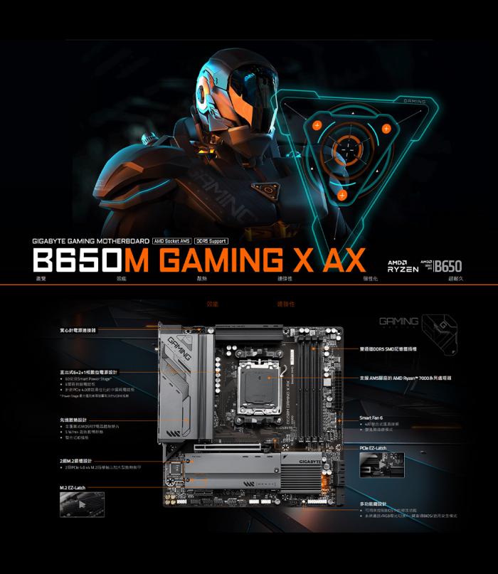 技嘉 B650M GAMING X AX 福利品