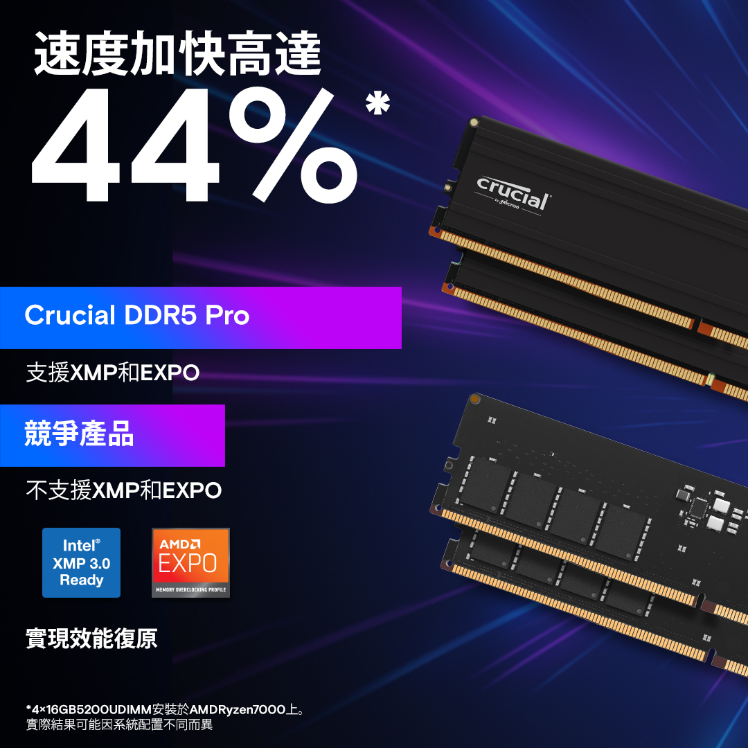 美光 Micron Crucial RPO 單條 32GB DDR5 5600 黑散熱片 泡殼裝