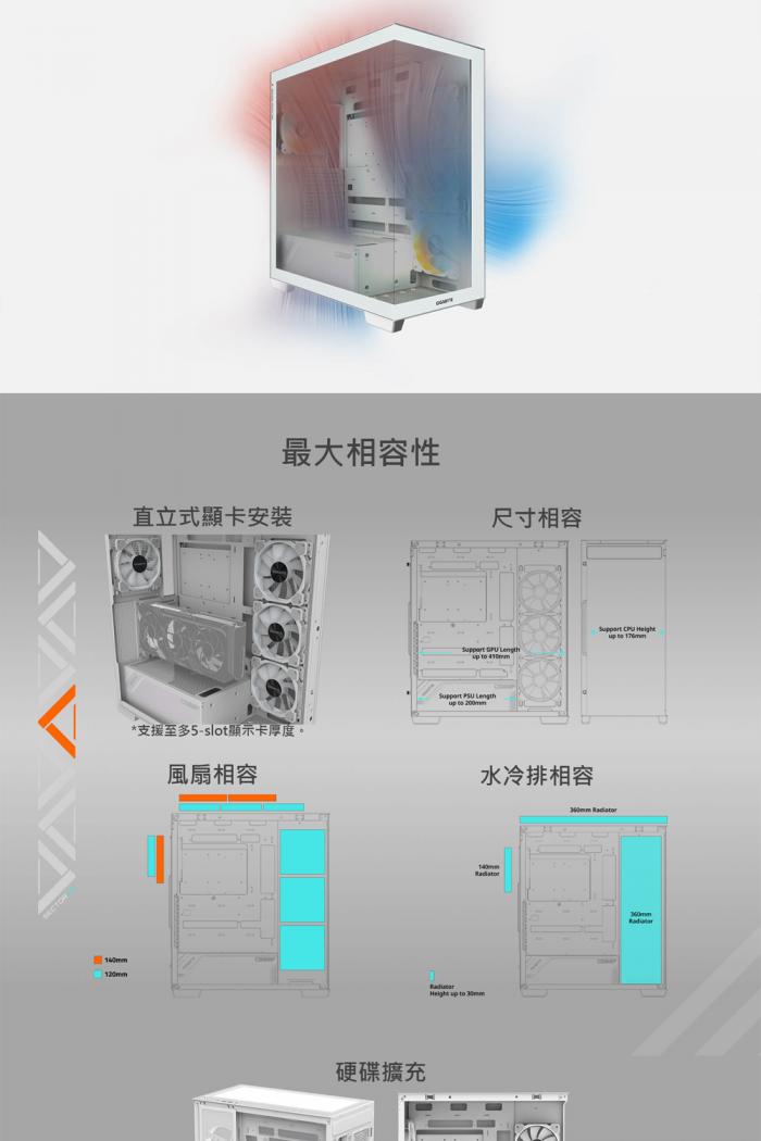 技嘉 C500 PANORAMIC STEALTH ICE 福利品