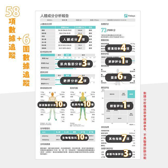 AWSON 歐森 八電極家用體脂計 AWD-1021 黑色