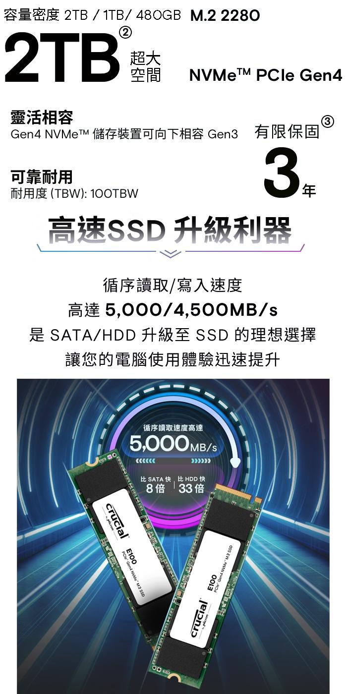 Micron 美光 E100 480G M.2 PCIe Gen4 工業包 限搭板