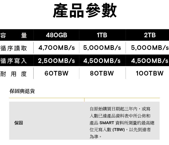 Micron 美光 E100 480G M.2 PCIe Gen4 工業包 限搭板